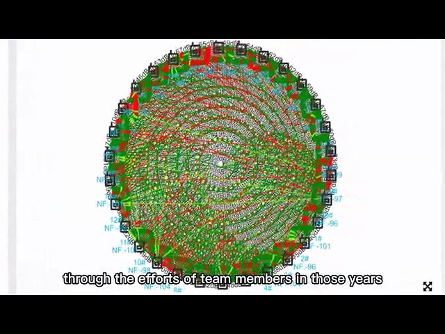 COFDM Transmitter videos from China