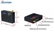 TDD COFDM HD Transmitter Audio Transceiver Rs232 To RJ-45 Ethernet Duplex