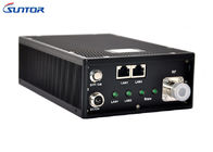 Portable Ethernet COFDM Transmitter , Microwave Video Transmitter For 