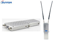 Full Duplex Wireless Video Transmitter Low Delay Network Ethernet  Radio