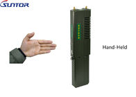  Defense IP Ethernet Radio COFDM Video Transmitter Wireless Manpack 2*2 Mimo