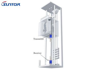 5.8GHz Elevator Lift Analog Video Wireless Transmission System With 32 CH Channel
