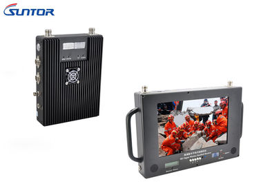 FHD and Video bodyworn Wireless High Definition Multimedia Interface Transmitter  Long Range ground to ground NLOS
