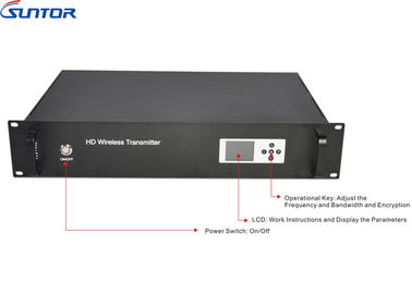 300-860Mhz COFDM Transmitter TDD-COFDM patrol car 230km/h moving video wireless sender