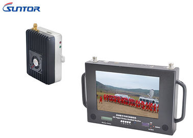 33dBm COFDM HD Transmitter for long range los / nlos video broadcast application
