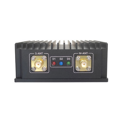 CD15Pro COFDM Drone Video Transmitter with Dual Antenna MIMO & HD Streaming